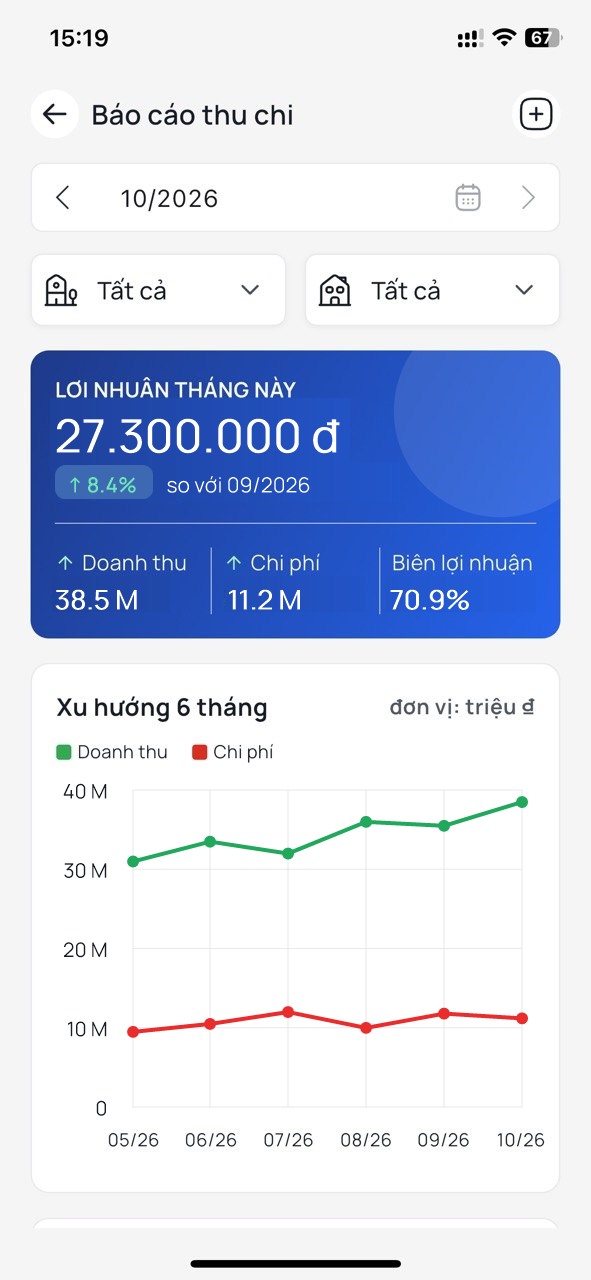 Màn hình báo cáo thu chi