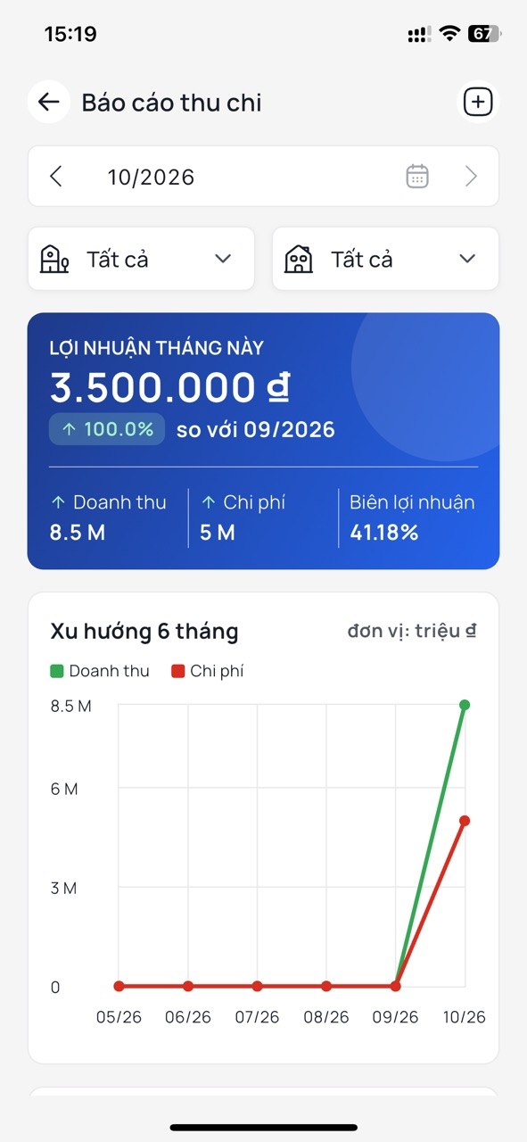 Màn hình báo cáo thu chi